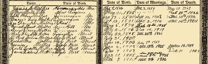 Pages from James C. Walker's Bible